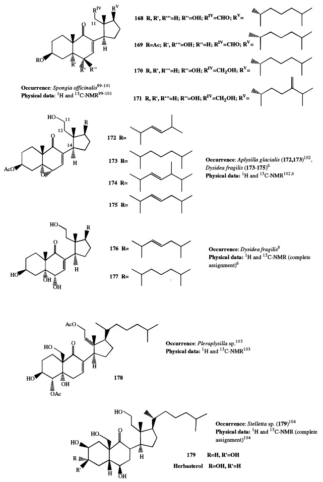 Figure 20