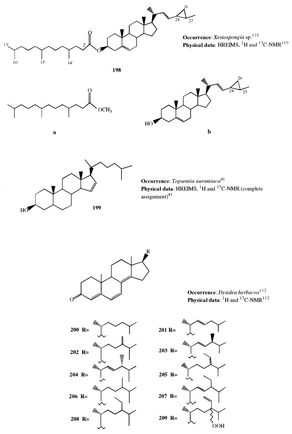 Figure 23