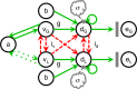 Fig 3