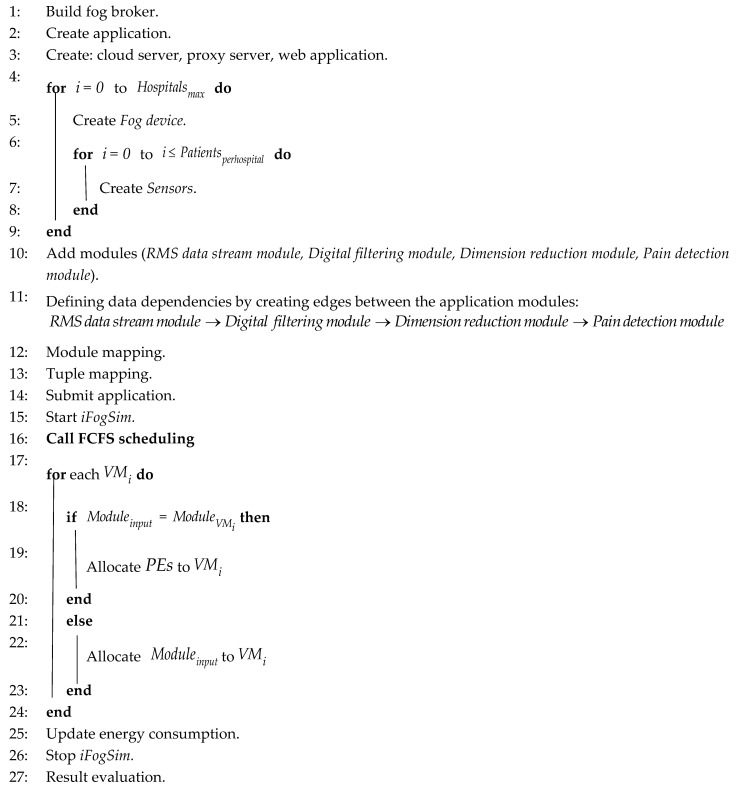 graphic file with name sensors-20-06574-i001.jpg