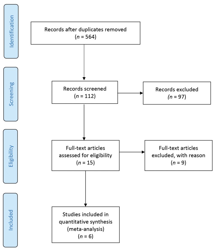 FIGURE 1.