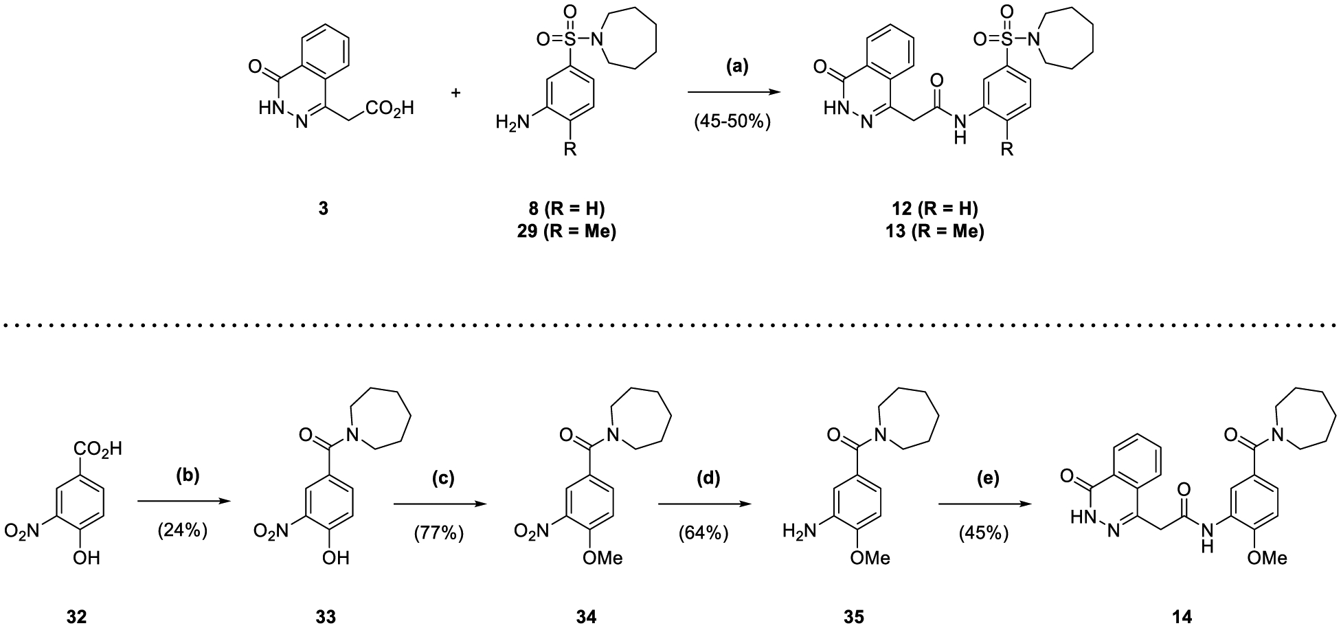 Scheme 3.