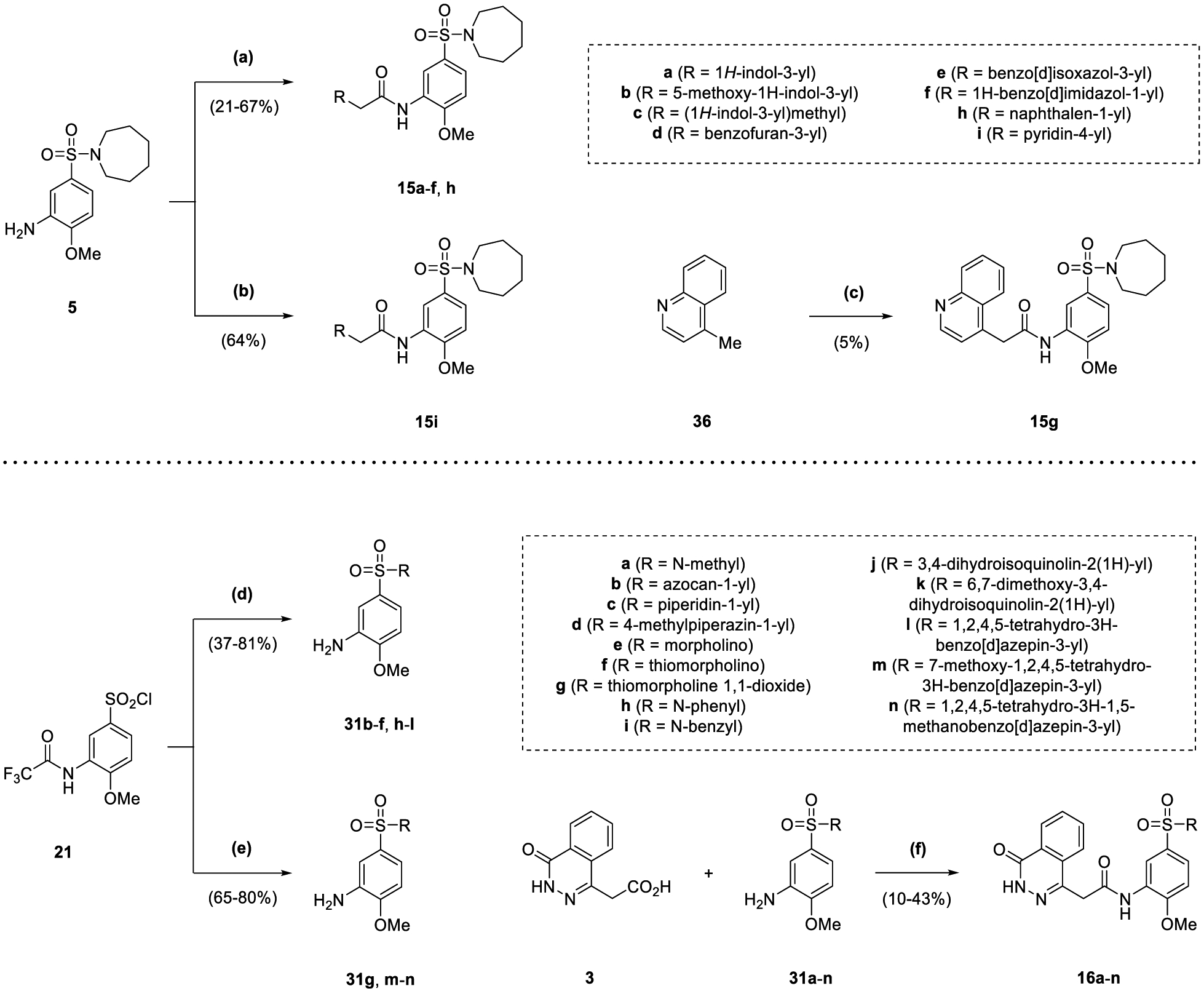 Scheme 4.