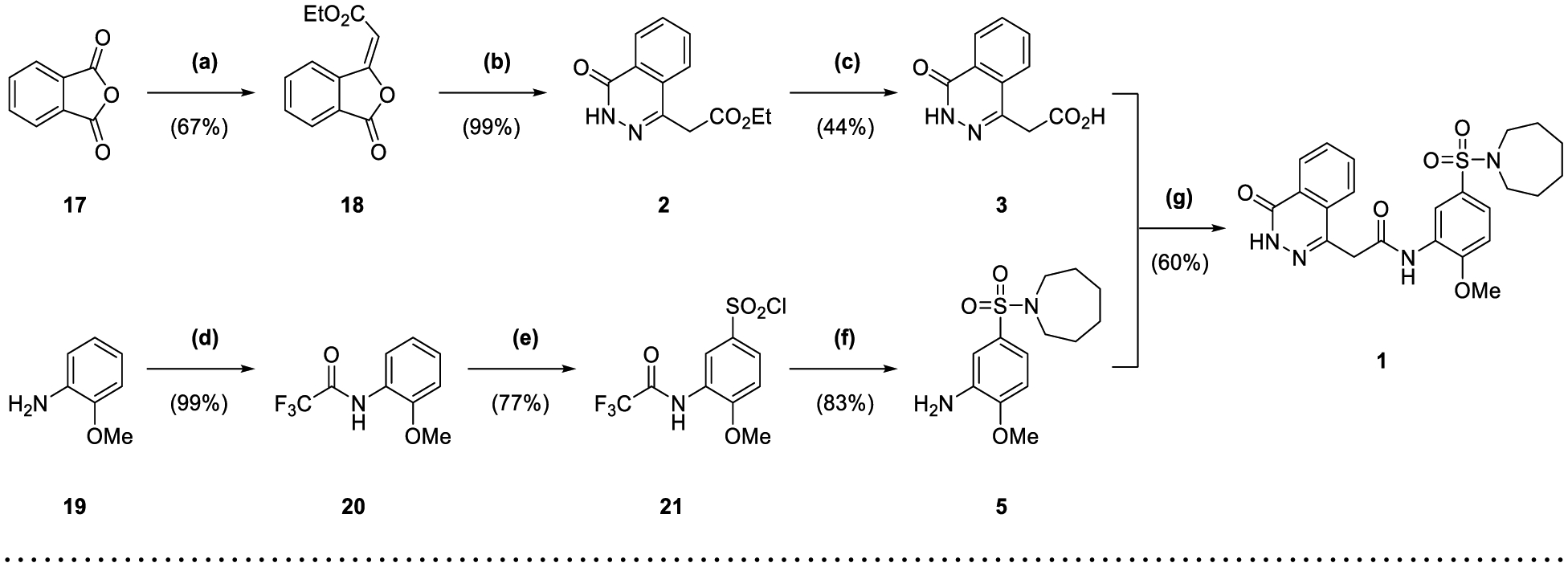 Scheme 1.