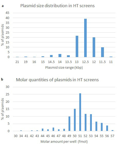 Figure 1—figure supplement 1.