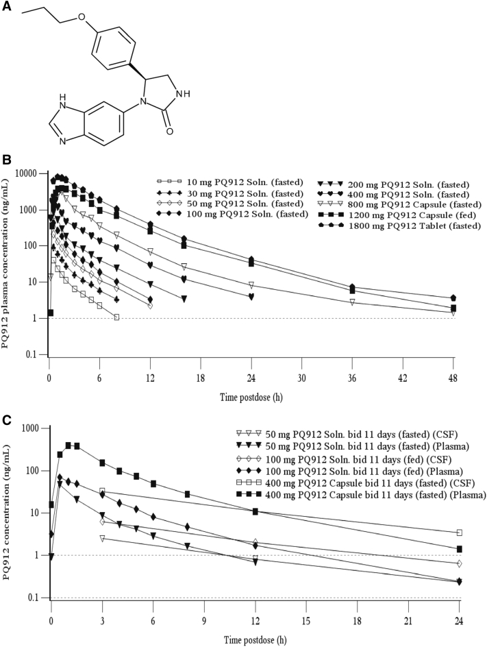 Fig. 1