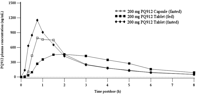 Supplementary Fig.1