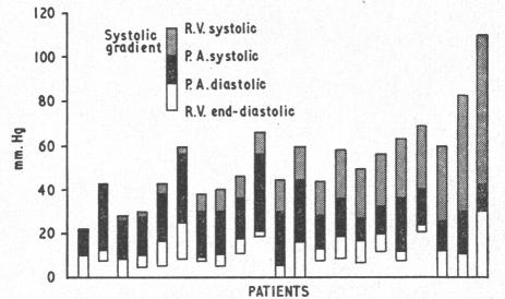 Fig. 11