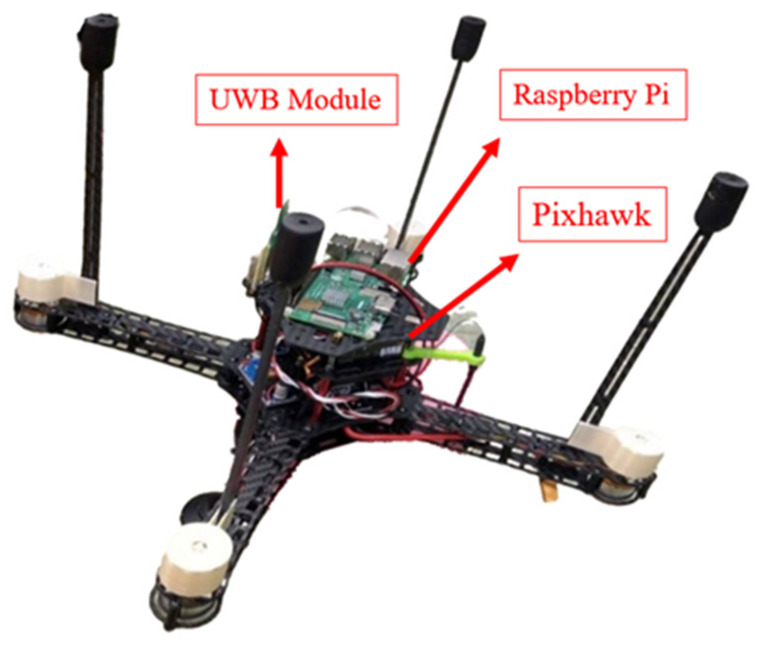 Figure 24