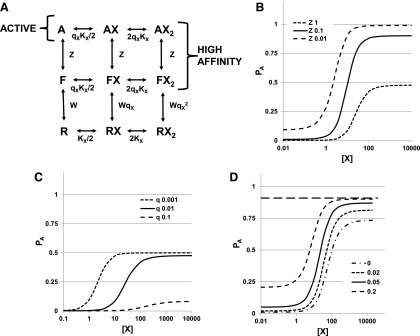 Fig. 5.