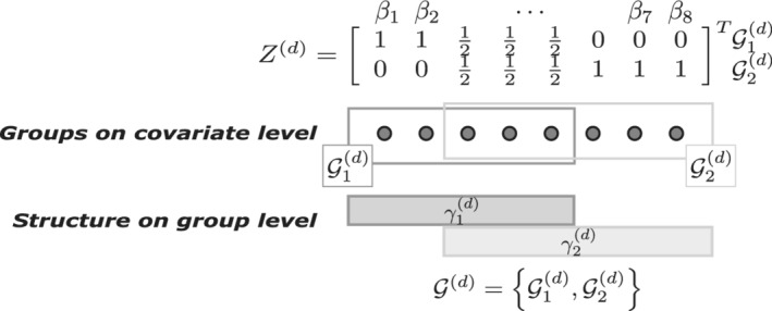 SIM-9162-FIG-0002-b