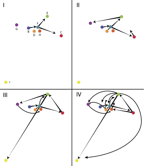 FIG. 5.