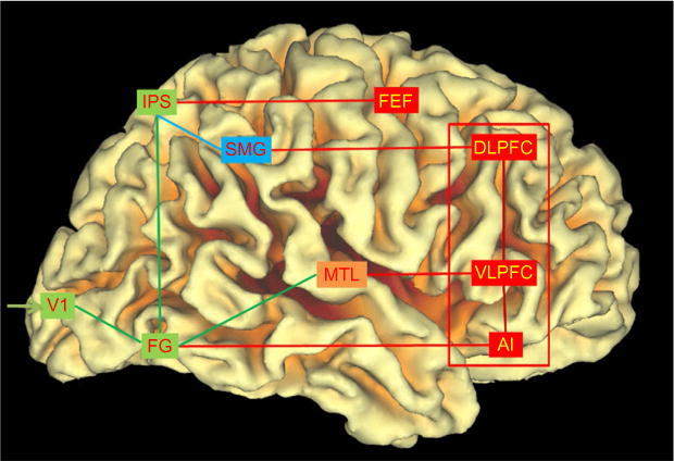 FIG. 1