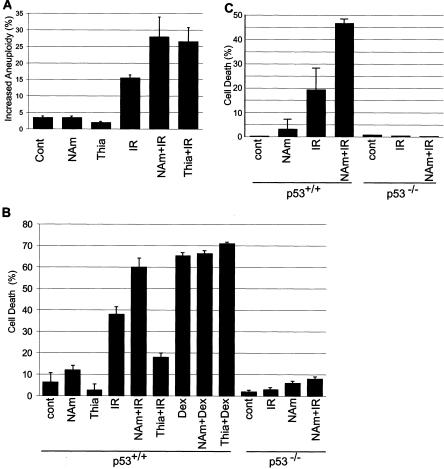 FIG. 7.