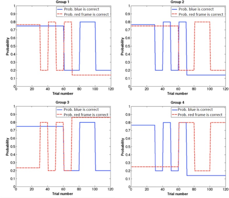 Figure 1—figure supplement 1.