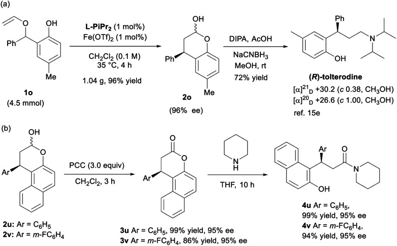 Scheme 2