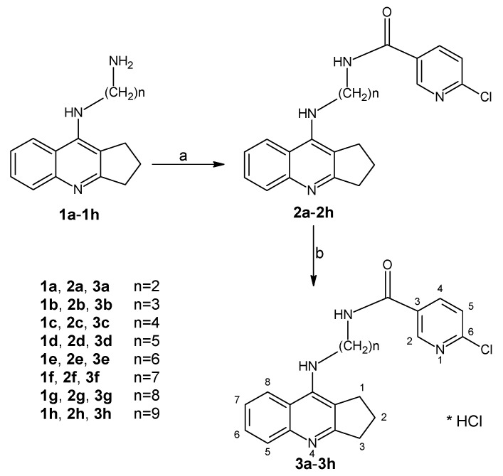 Scheme 1