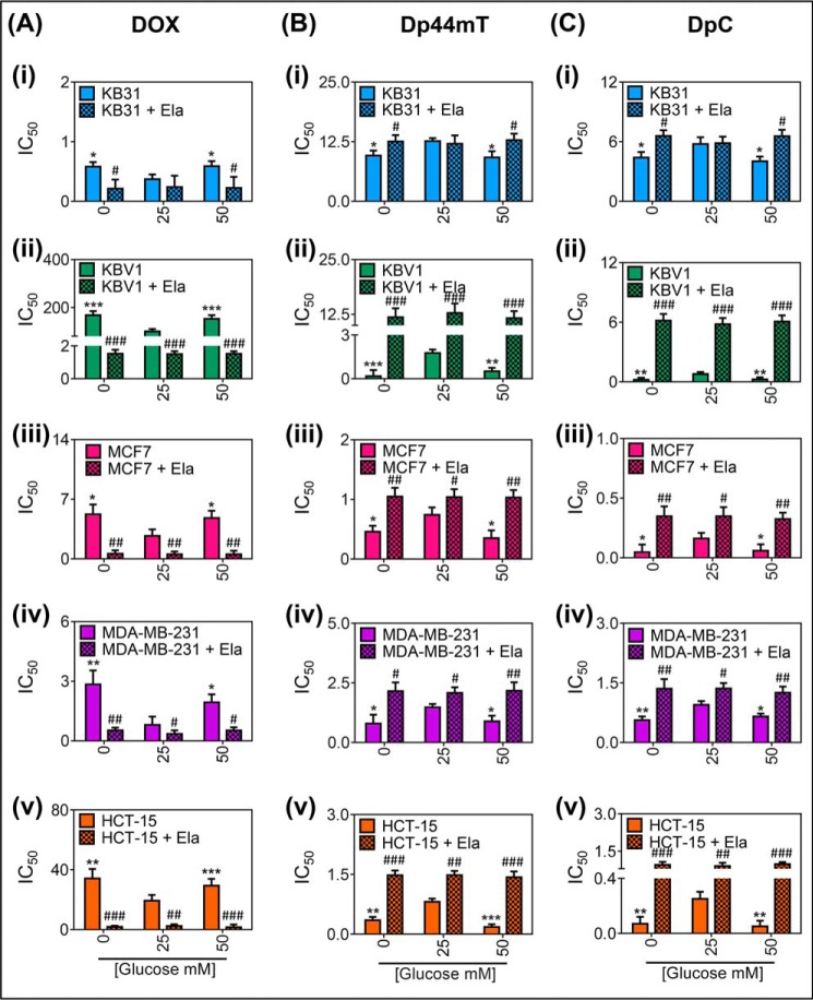 FIGURE 10.