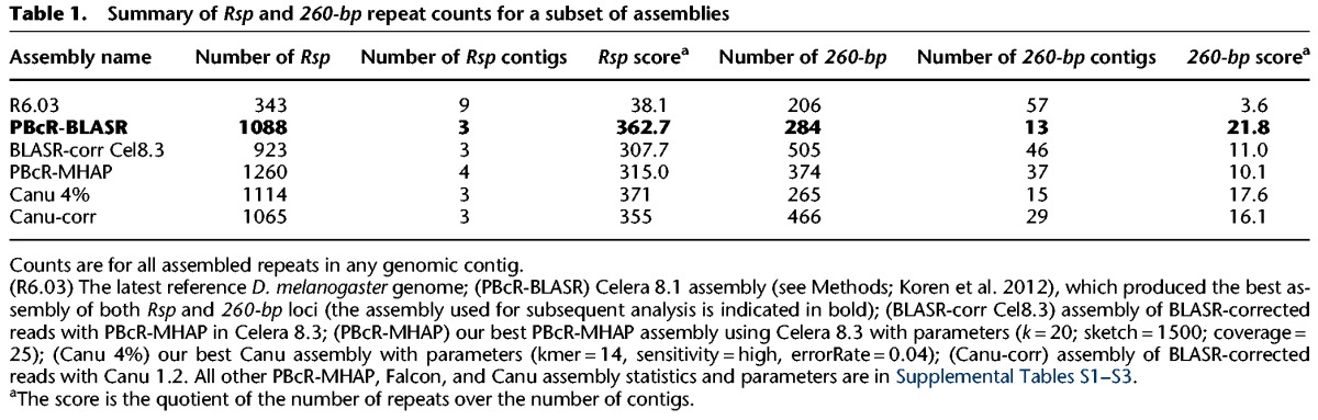 graphic file with name 709tb01.jpg