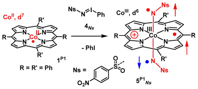 Scheme 4