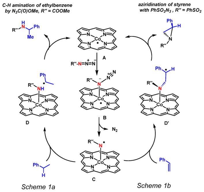 Scheme 1