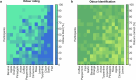 Extended Data Fig. 2