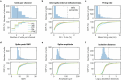 Extended Data Fig. 8