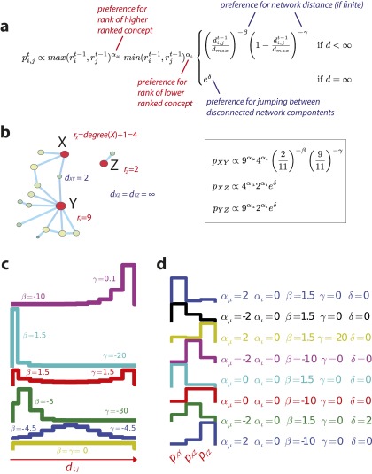 Fig. S4.