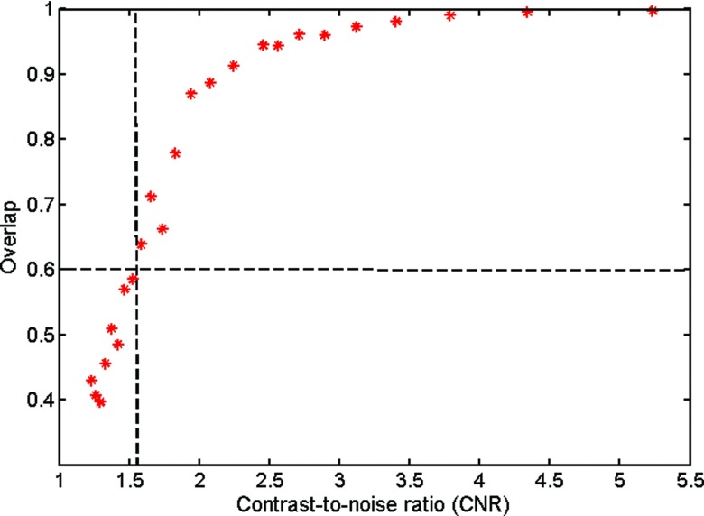 FIG. 11.