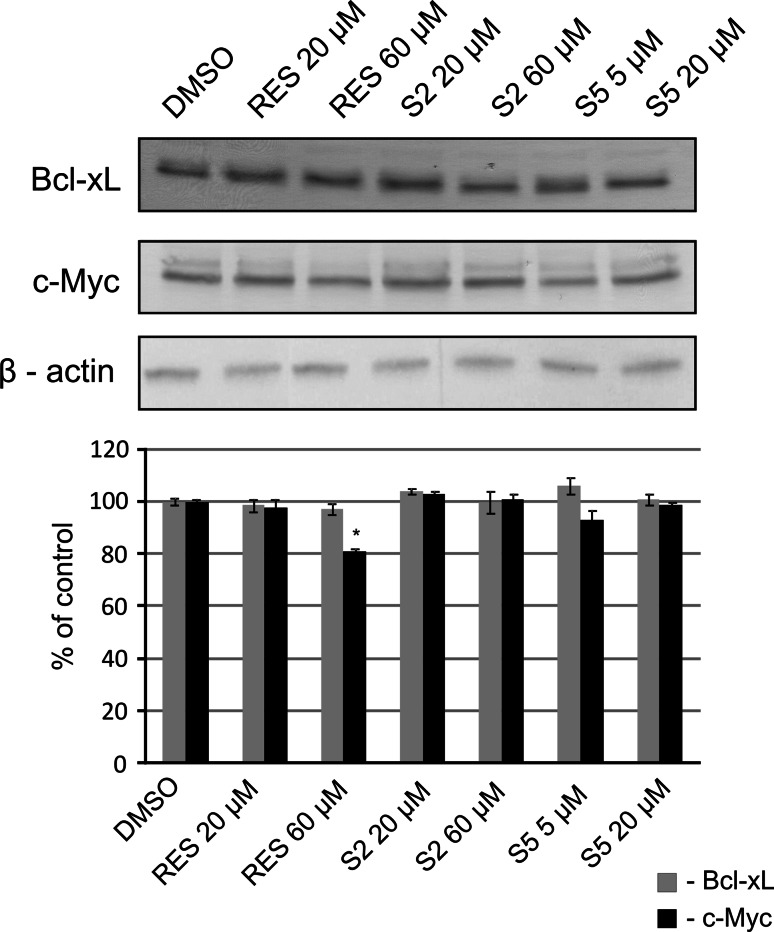 Fig. 6