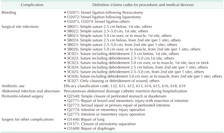 graphic file with name astr-99-138-i002.jpg