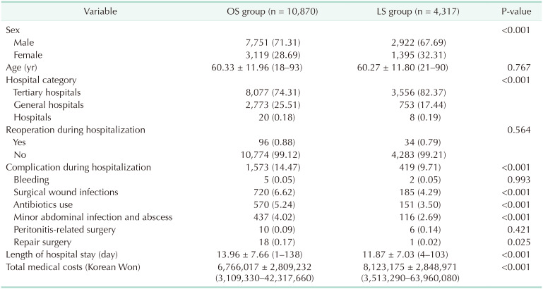 graphic file with name astr-99-138-i004.jpg