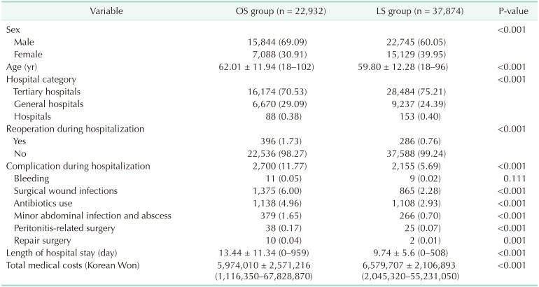 graphic file with name astr-99-138-i005.jpg