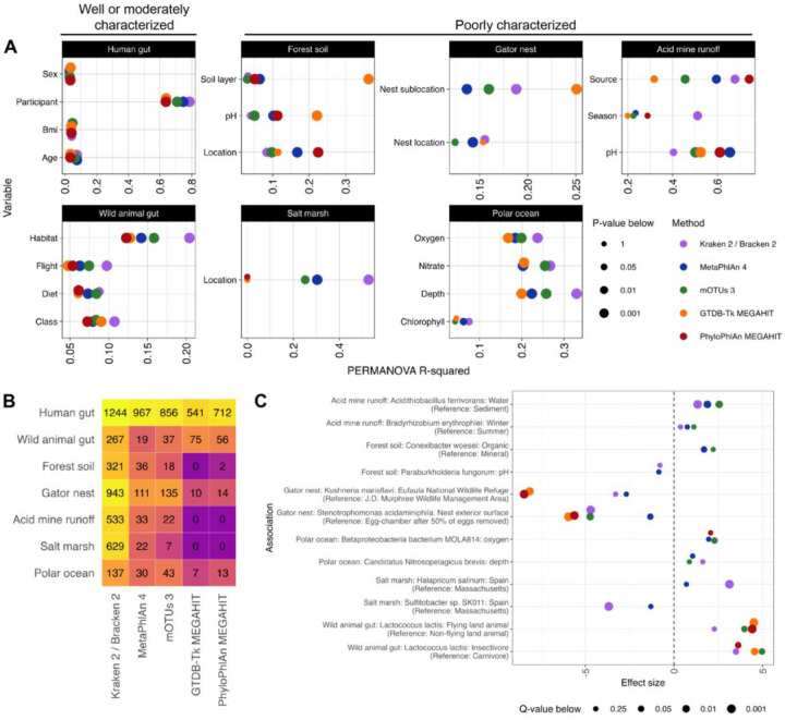 A screenshot of a graph