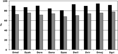 Figure 4.—