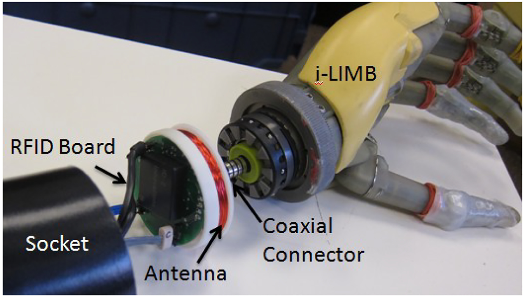 Fig. 2.