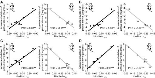 Fig. 12.