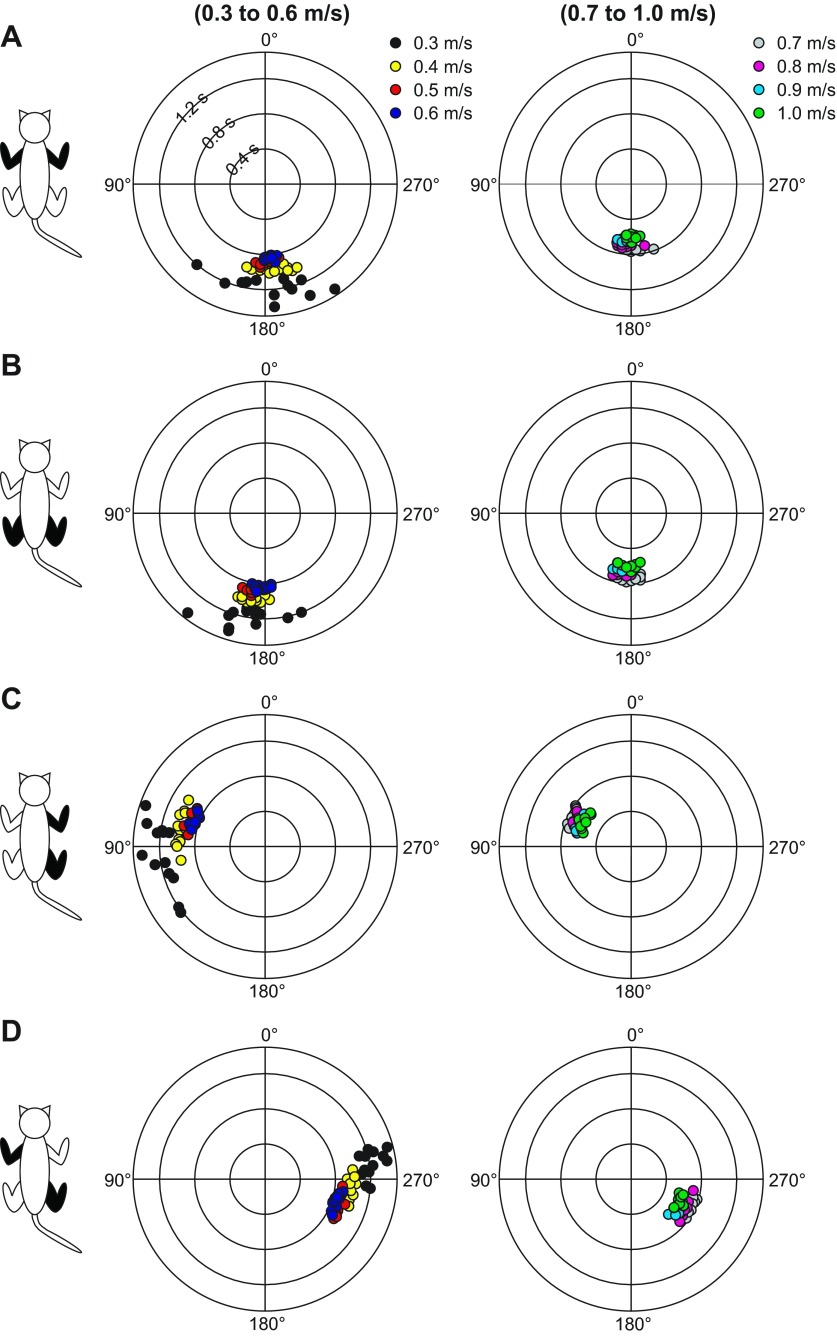 Fig. 9.