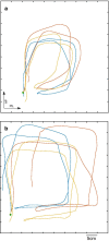 Fig. 4