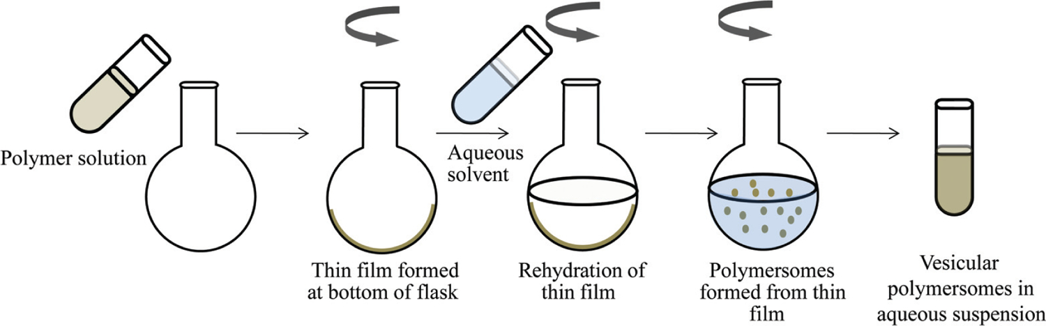 Fig. (4).