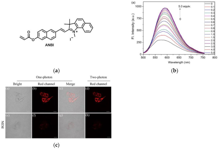 Figure 23