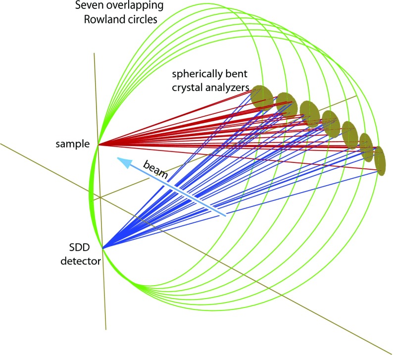 FIG. 1.