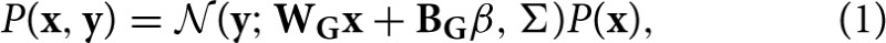 graphic file with name fncom-09-00046-e0001.jpg