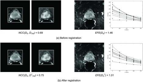 FIG. 7.