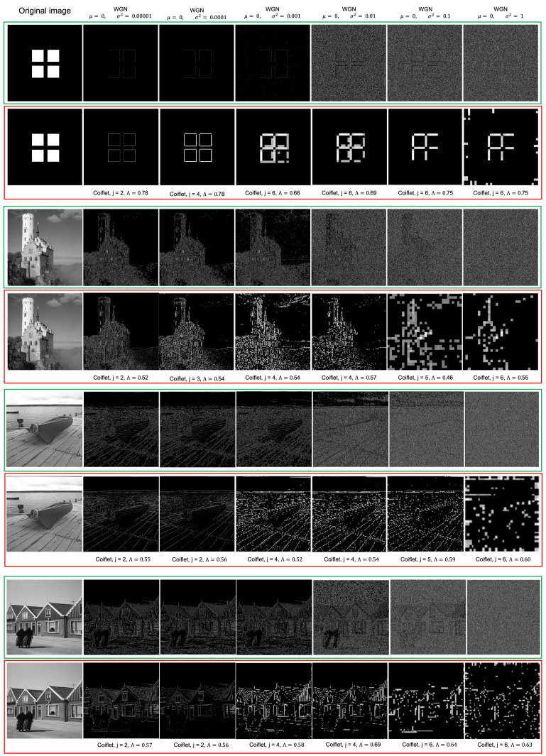 Figure 11