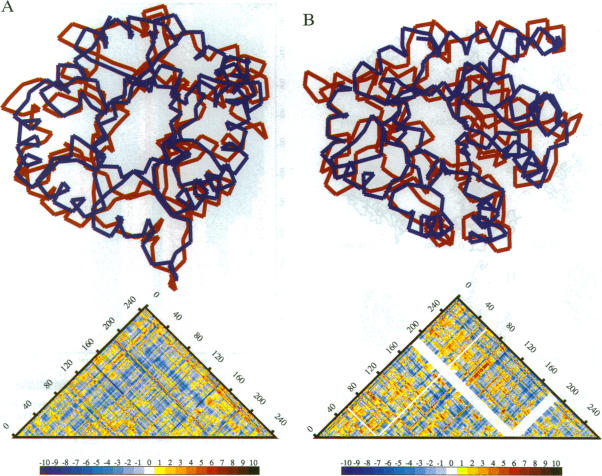 graphic file with name pnas01081-0132-a.jpg