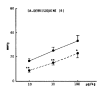 Fig. 13