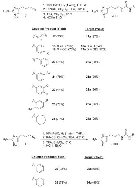 Scheme 2