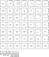 Figure 1—figure supplement 4.