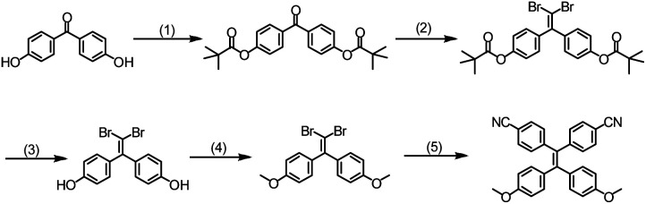 Scheme 1